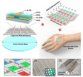 韩研究团队研制出全彩柔性oled显示,可贴在皮肤和衣服上