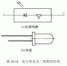 电压型发光二极管的结构